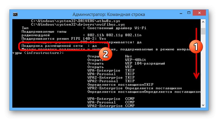 Preverjanje podpore za gostovanje omrežij v sistemu Windows 8