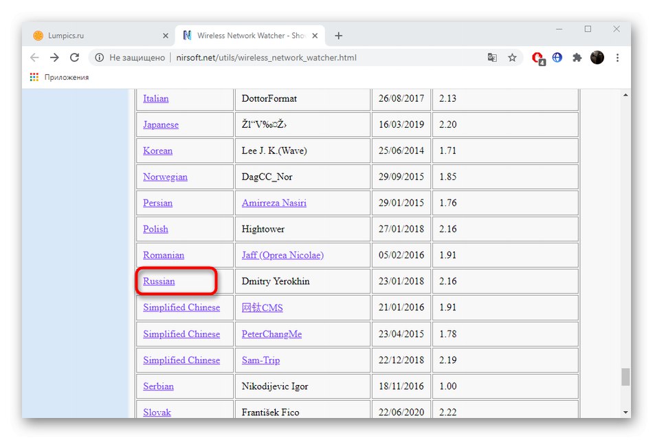 تنزيل Russian Network Watcher