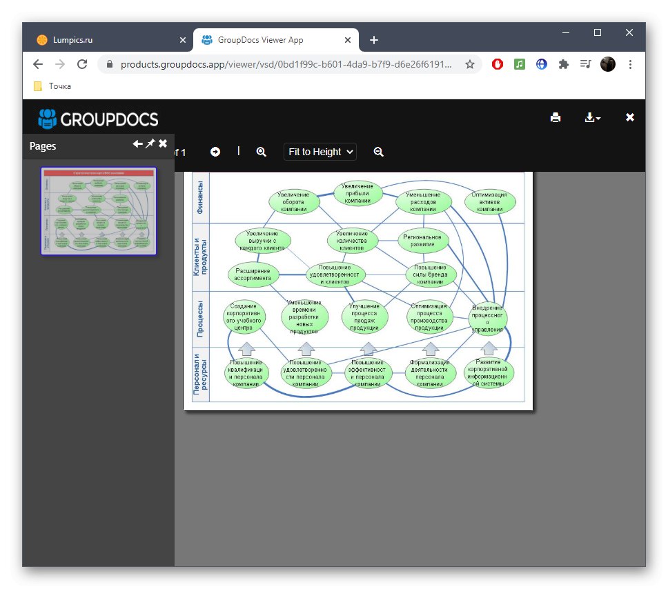 عرض محتوى ملف VSD عبر خدمة GroupDocs عبر الإنترنت