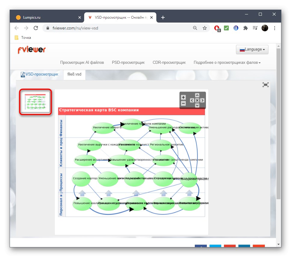 عرض صفحات الملف عند فتح VSD عبر خدمة Fviewer عبر الإنترنت