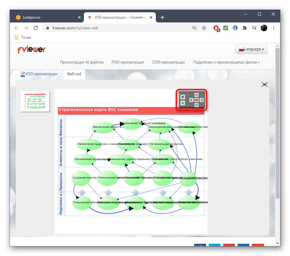 أدوات التحكم عند عرض VSD من خلال خدمة Fviewer عبر الإنترنت