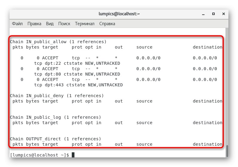 Відображення стандартних правил утиліти iptables в CentOS 7