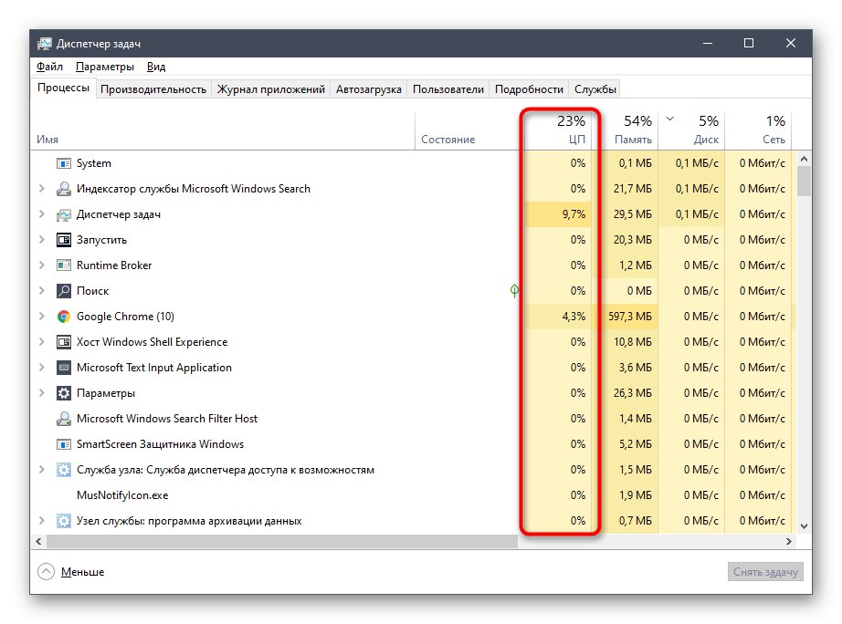 Сортирайте задачите в Windows 10, за да премахнете ненужните процеси