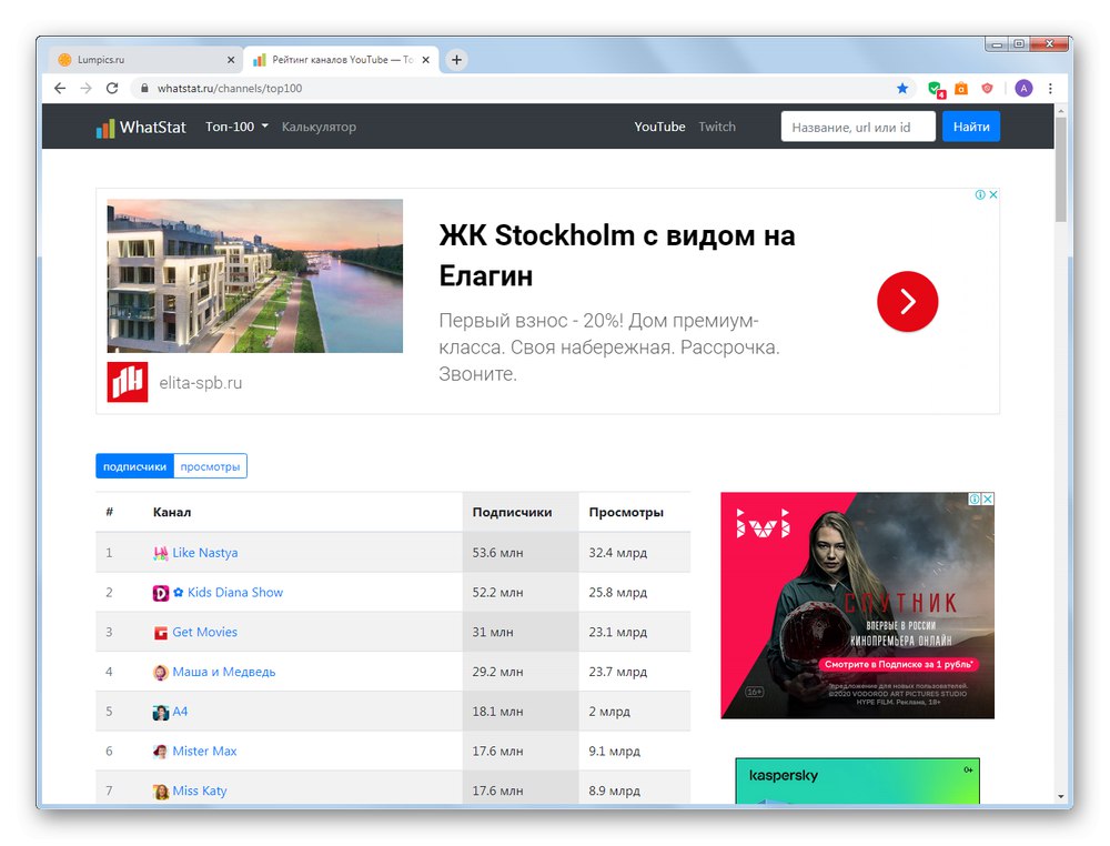 Топ 100 YouTube каналів на WhatStat
