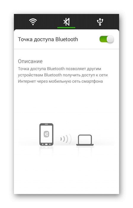 Povolenie aktívneho bodu Bluetooth v systéme Android
