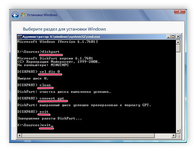 Форматування SSD в GPT перед установкою операційної системи Windows 7