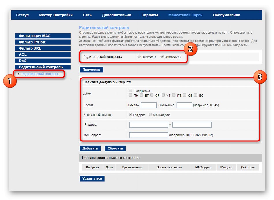 Dns mgts gpon какие