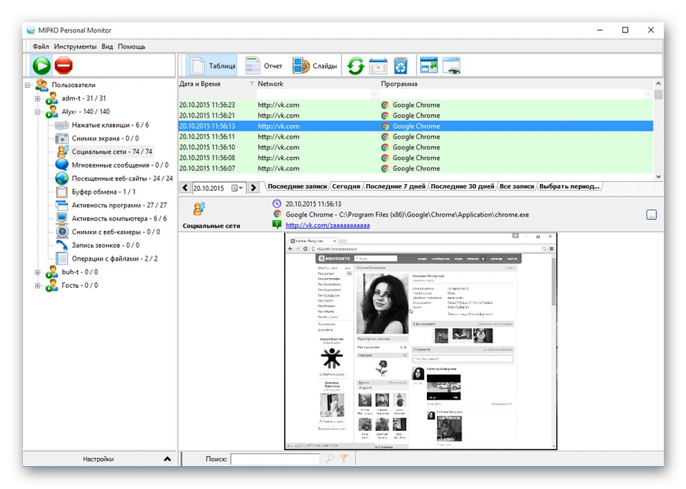 Інтерфейс програми Mipko Personal Monitor
