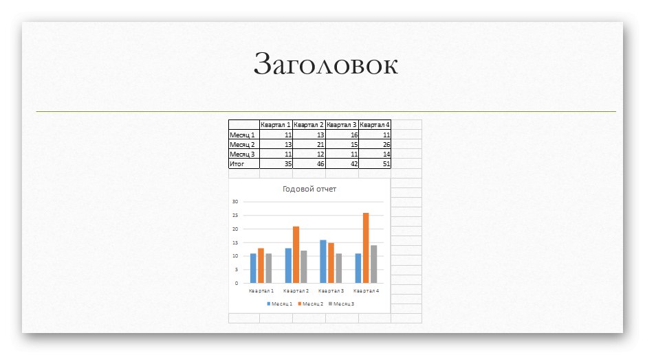 Използване на Microsoft PowerPoint за създаване на графика