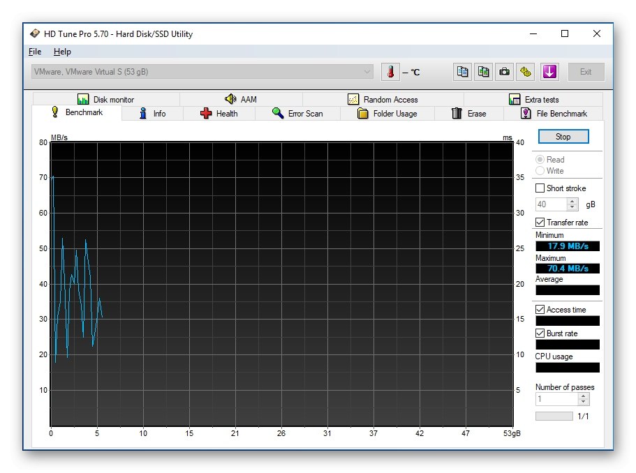Korištenje HD Tune za dijagnozu računala