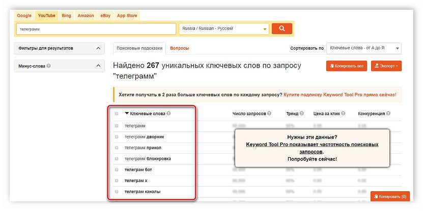 Приказивање резултата алата КеиВорд