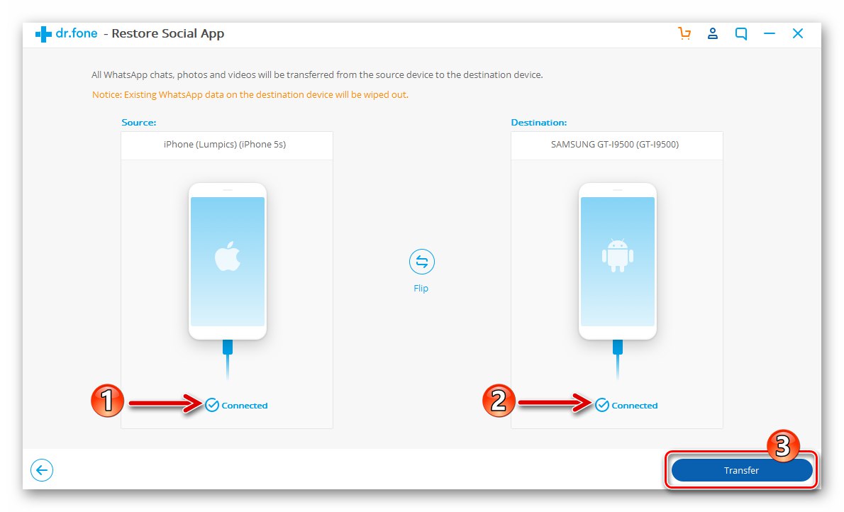 Wondershare Dr.fone WhatsApp Transfer uređaji povezani s računalom, prijelaz na messenger prijenos