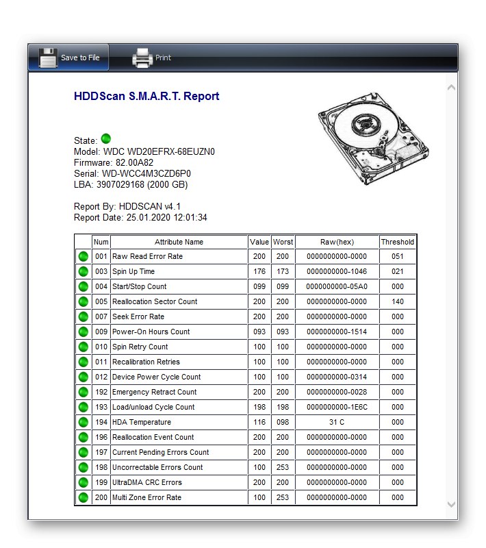 Zpráva S.M.A.R.T. pro pevný disk v HDDScan