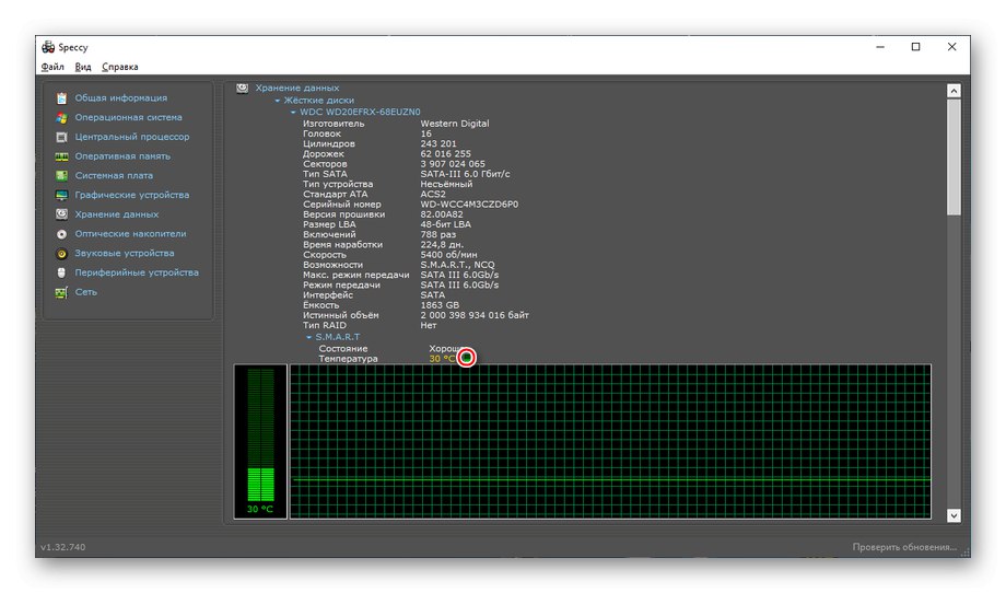 Graf teploty pro pevný disk ve Speccy