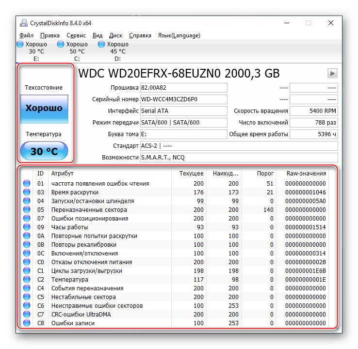 Ukazatele S.M.A.R.T. pro pevný disk v CrystalDiskInfo
