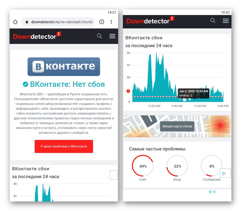 Wyświetl stan awarii VKontakte w witrynie Downdetector