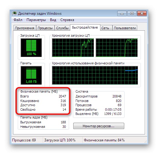 Преглед на обща информация за RAM в Windows 7 Task Manager