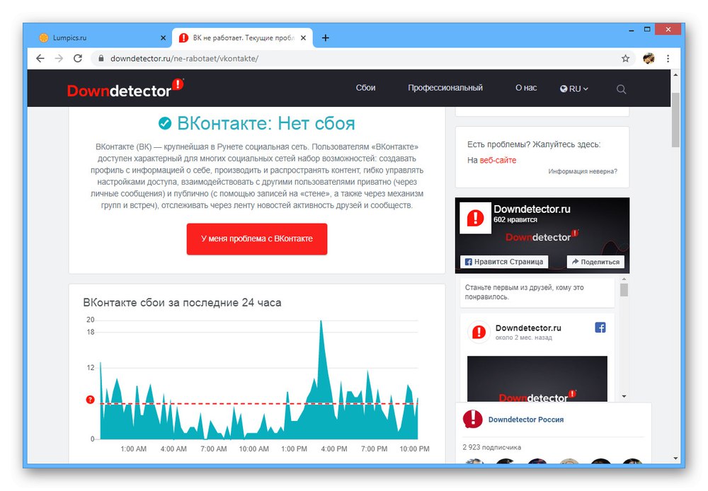 Вижте състоянието на сайта и приложението VKontakte