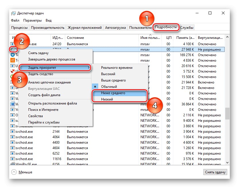Nastavitev stopnje prioritete v upravitelju opravil sistema Windows