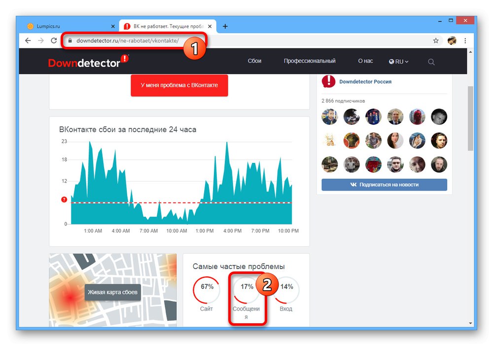 Проверка на грешките на VKontakte на уебсайта на Downdetector