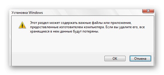 Potvrdenie o odstránení oddielu pevného disku počas inštalácie systému Windows 10