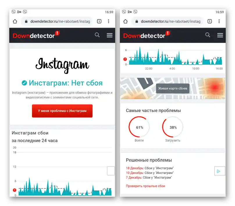 Проверка на работоспособността на Instagram на уебсайта Downdetector