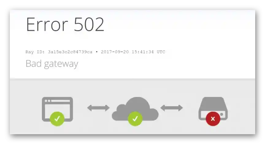 بررسی عملکرد سرورها برای حل خطای Error 502 در هنگام نصب Discord بر روی کامپیوتر