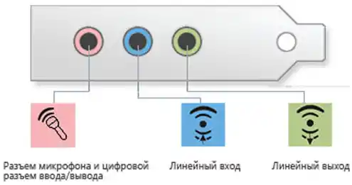 Sprawdzenie używanego złącza w celu rozwiązania problemów z widocznością słuchawek na laptopie z systemem Windows 10