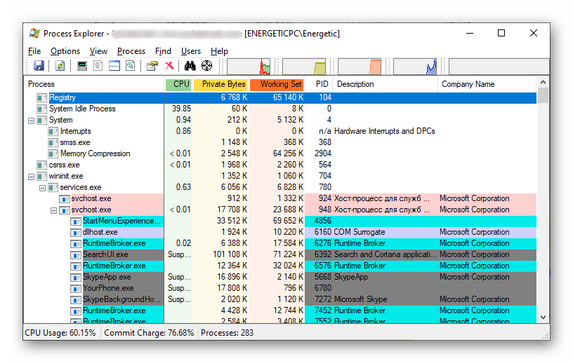 استخدام برنامج Process Explorer لإدارة الخادم