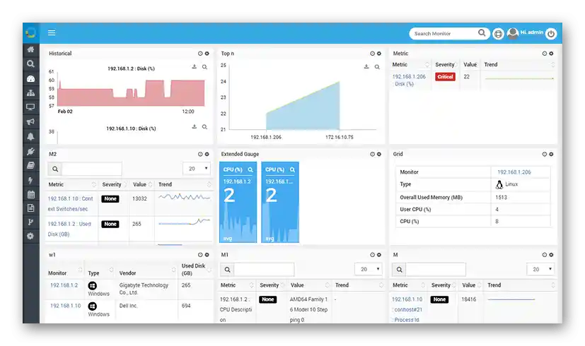 استخدام برنامج Motadata Server Monitoring Tool لإدارة الخادم