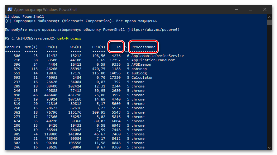 Резултат от получаването на списък с активни процеси в PowerShell в ОС Windows 10