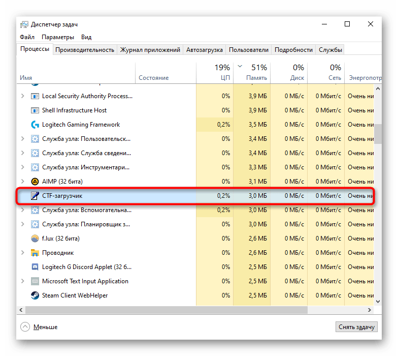 Проверка наличието на активен процес ctfmon в Windows чрез Диспечера на задачите