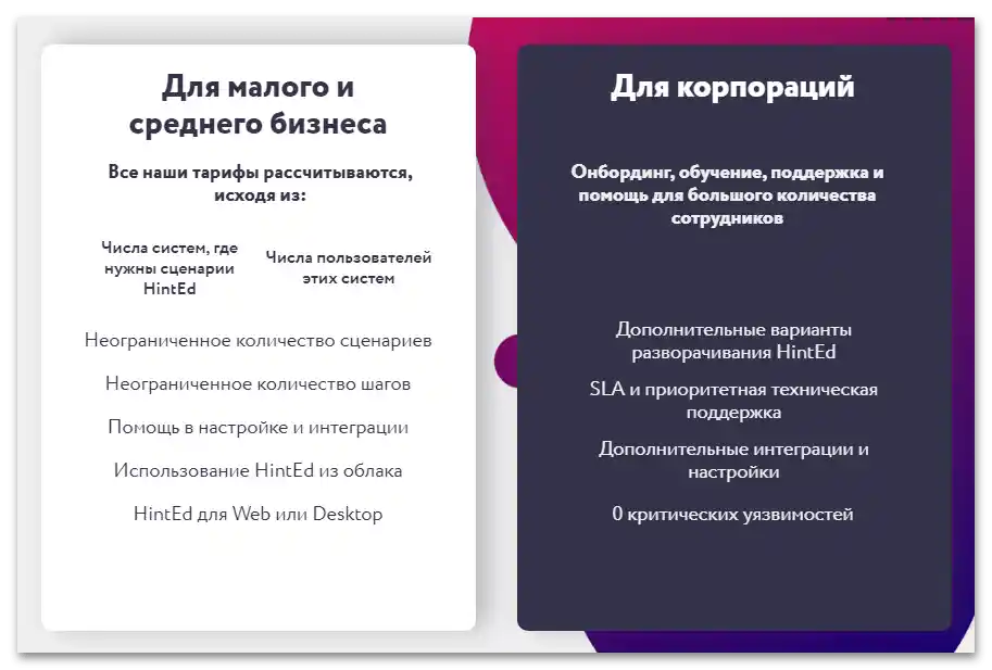 Преглед услуге HintEd_999