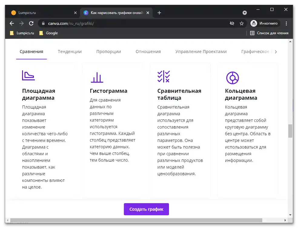 Przegląd usługi online Canva_030