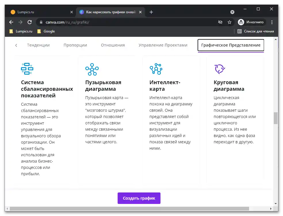 Przegląd usługi online Canva_032