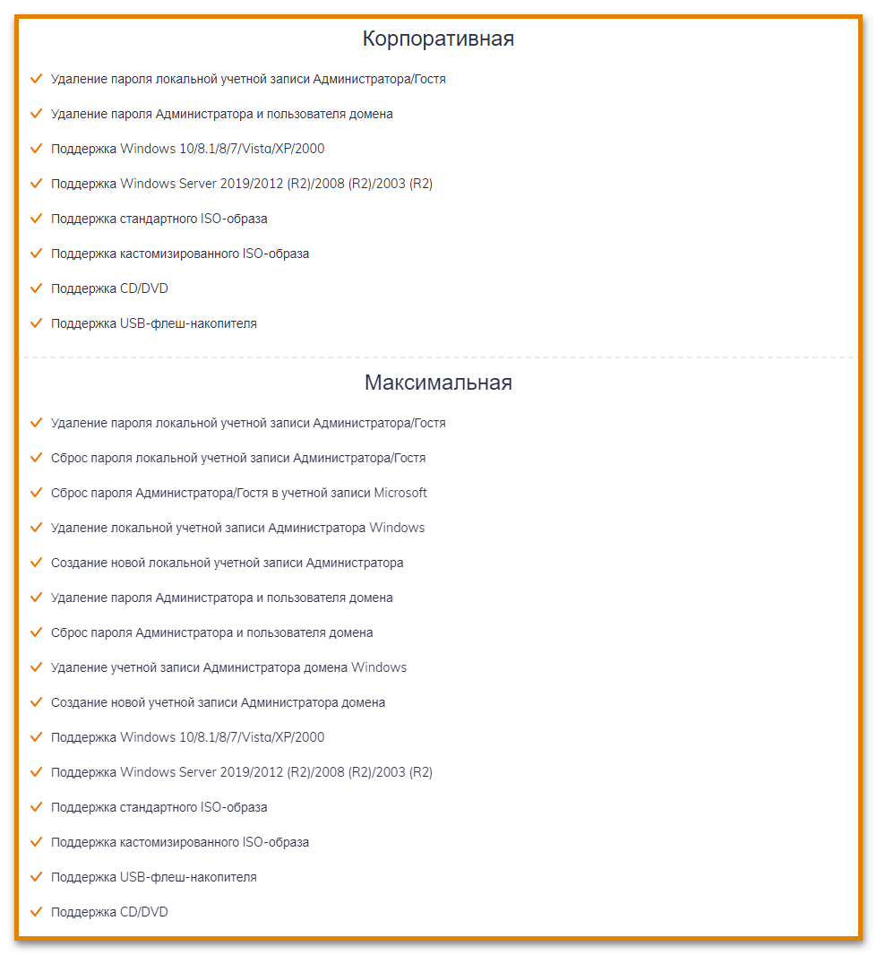 Свалете PassFab 4WinKey_011
