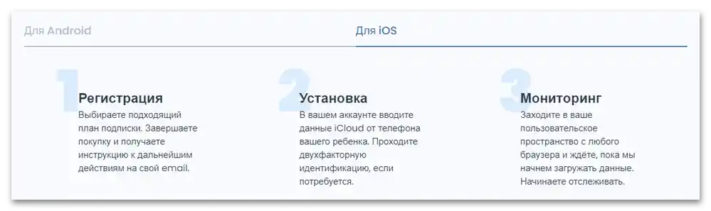 Przegląd usługi online uMobix_88