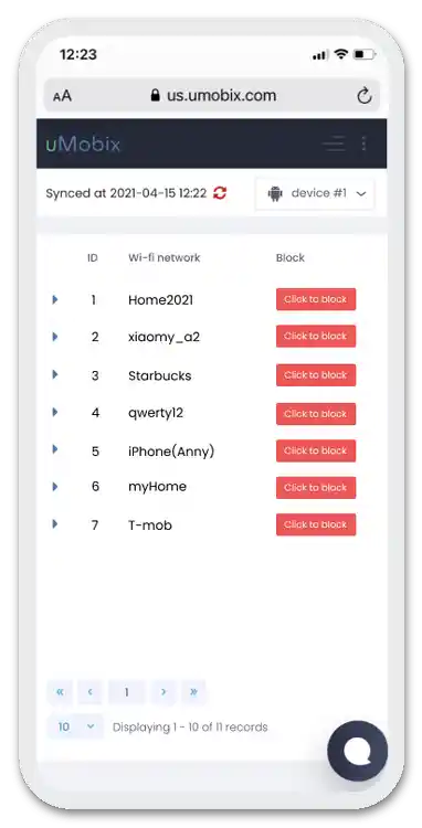 Przegląd usługi online uMobix_79