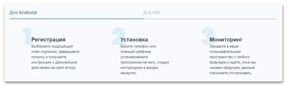 Przegląd usługi online uMobix_87