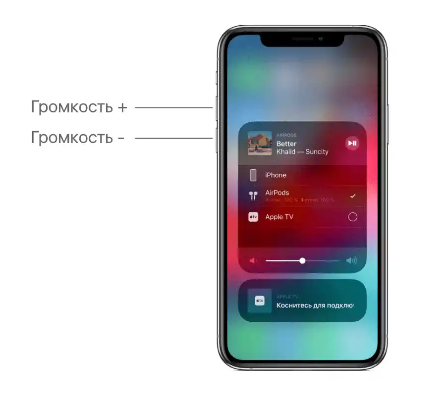 Промена нивоа звука тастерима на кућишту iPhone