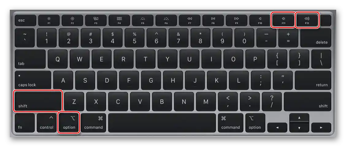 Kombinacija tastera F11 i F12 za podešavanje jačine zvuka na tastaturi MacBook