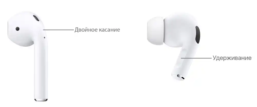 Radnje sa senzorom pritiska za pozivanje Siri na AirPods 1, 2 i AirPods Pro