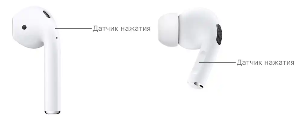 حساس الضغط في سماعات AirPods من الجيل الأول والثاني وطراز AirPods Pro