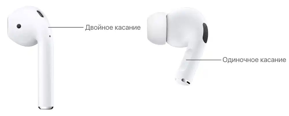 الرد على المكالمات في سماعات AirPods من الجيل الأول والثاني وAirPods Pro