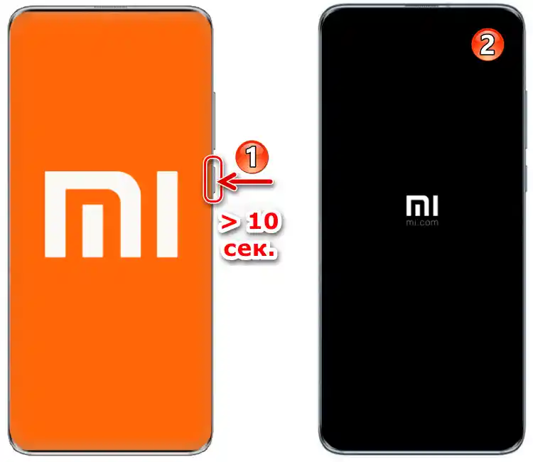 Жорстке перезавантаження смартфона Xiaomi незалежно від його стану