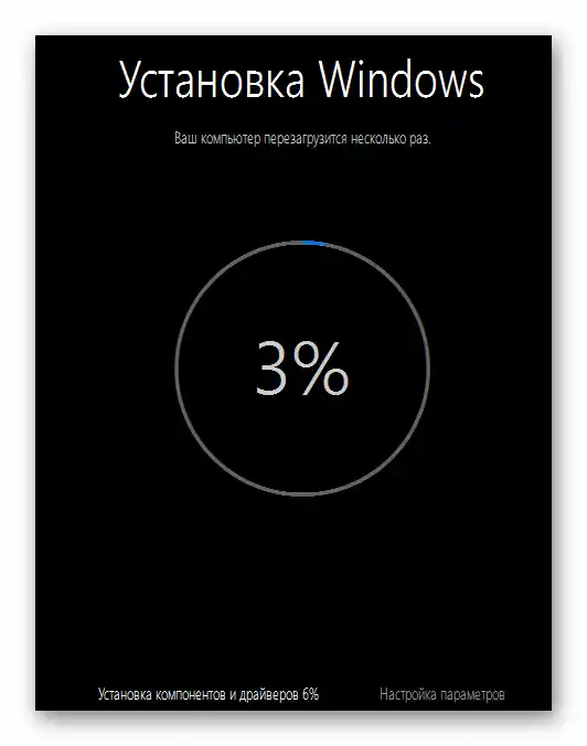 Postopek namestitve Windows 10 in komponent z ohranitvijo osebnih podatkov