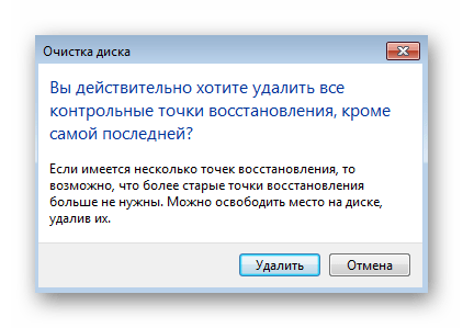 Potvrzení o odstranění bodů obnovení při problémech s jejich fungováním ve Windows 7