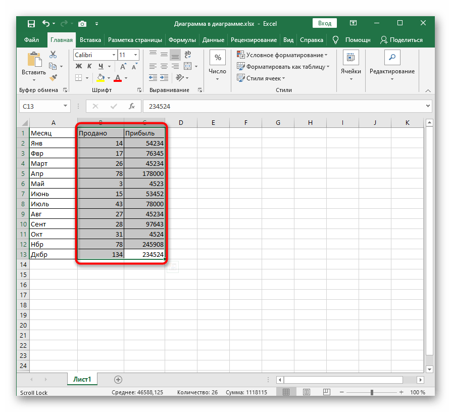 Výběr datového rozsahu pro vytvoření diagramu z tabulky v programu Excel
