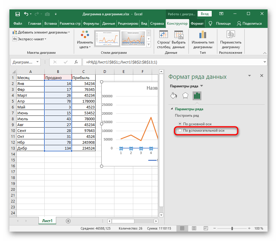 اختيار المحور المساعد للرسم البياني في برنامج Excel