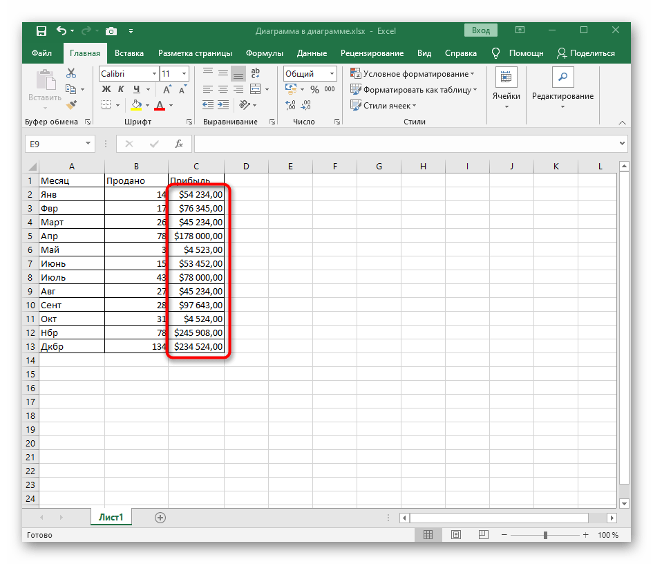 نتيجة إضافة علامة $ في Excel عن طريق تغيير تنسيق الخلايا